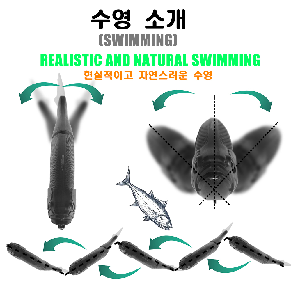 느린 싱킹 SwimBaits 낚시 미끼 30G 어퍼 진 - Fishing Lure Popper 리뷰 및 가격